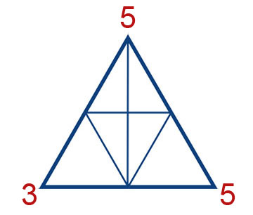 Визуализация денежного треугольника Денежный треугольник